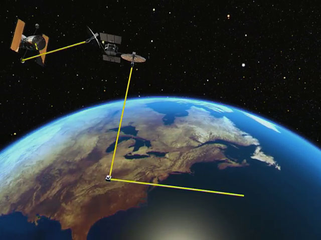 How the Hubble data reach us